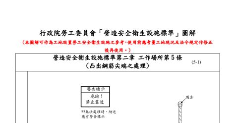 營造安全衛生設施標準圖解|行政院勞工委員會「營造安全衛生設施標準」圖。